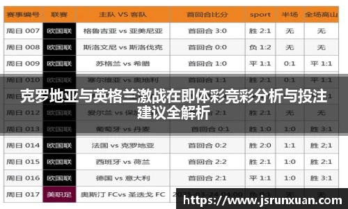 克罗地亚与英格兰激战在即体彩竞彩分析与投注建议全解析